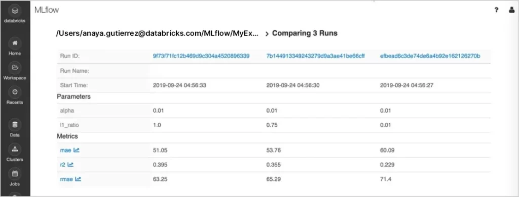 Experiment Tracking 