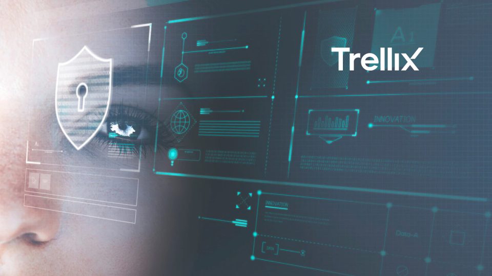 Trellix Extends Virtual Intrusion Prevention System with AWS Gateway Load Balancer