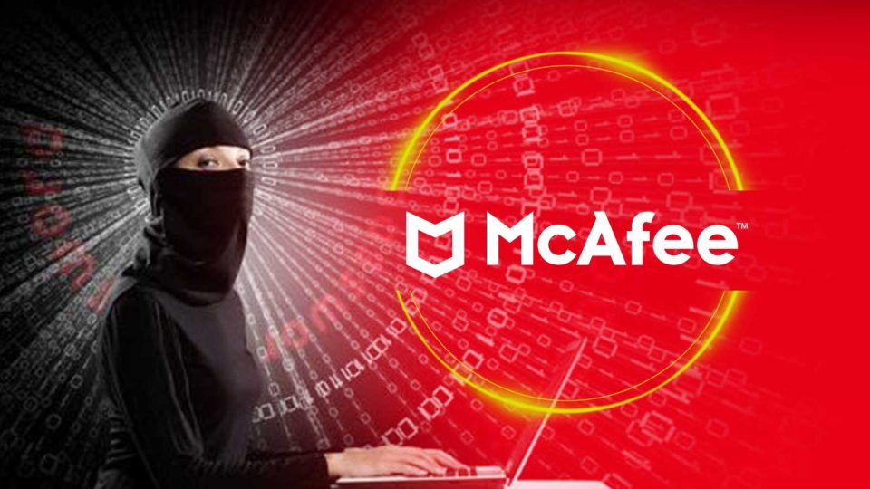 From Cupid to Cybercriminals: Ensuring Safe Online Romance on Valentine’s