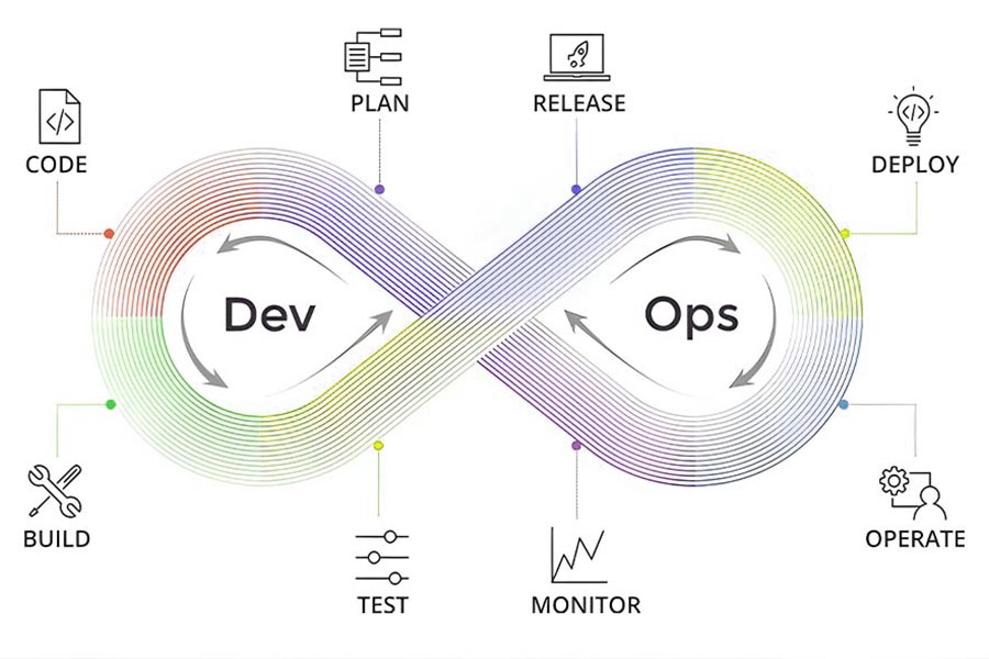 Quantum Computing, Inc. Announces Key Leadership Promotions to Support Growth Strategy