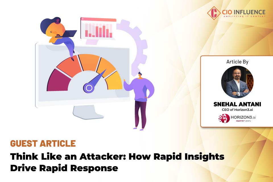 Think Like an Attacker: How Rapid Insights Drive Rapid Response