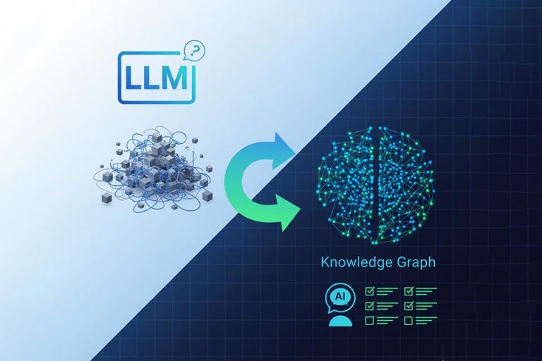 Why Your LLM Needs a Knowledge Graph (GraphRAG)?
